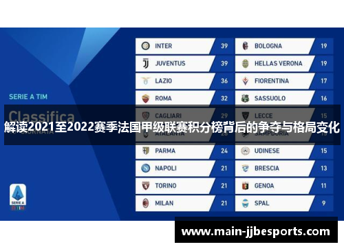 解读2021至2022赛季法国甲级联赛积分榜背后的争夺与格局变化 解读2021至2022赛季法国甲级联赛积分榜背后的争夺与格局变化