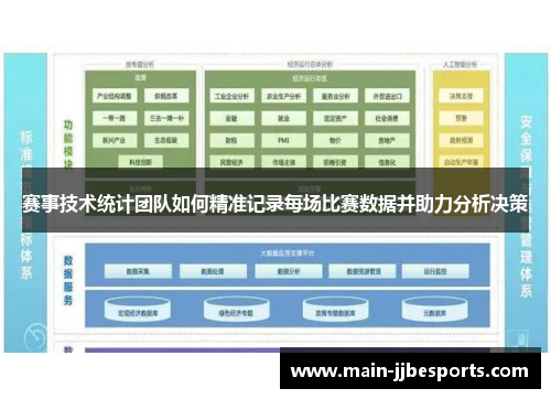 赛事技术统计团队如何精准记录每场比赛数据并助力分析决策 赛事技术统计团队如何精准记录每场比赛数据并助力分析决策