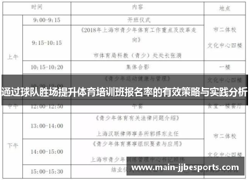 通过球队胜场提升体育培训班报名率的有效策略与实践分析
