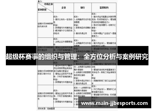 超级杯赛事的组织与管理：全方位分析与案例研究