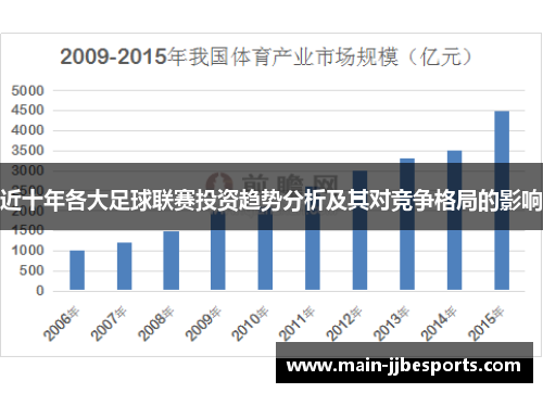近十年各大足球联赛投资趋势分析及其对竞争格局的影响 近十年各大足球联赛投资趋势分析及其对竞争格局的影响
