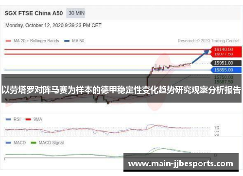 以劳塔罗对阵马赛为样本的德甲稳定性变化趋势研究观察分析报告